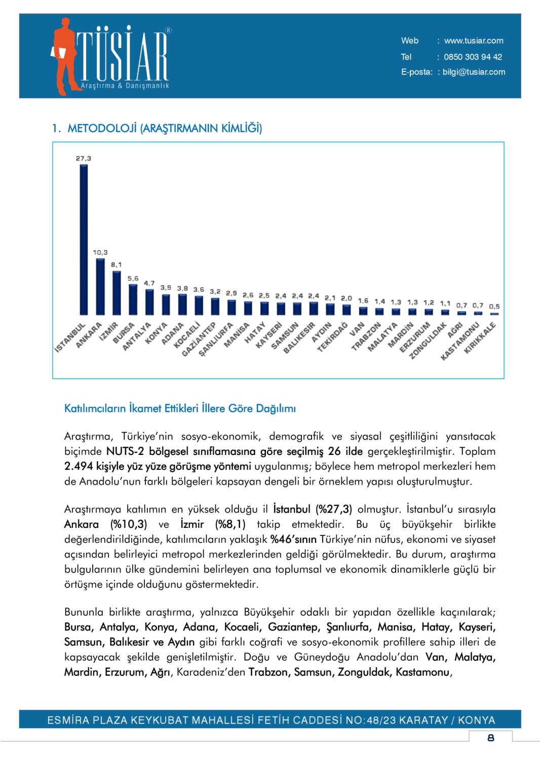 Bu pazar seçim olsa sandıktan kim çıkıyor? İşte şaşırtan anket sonuçları... 4